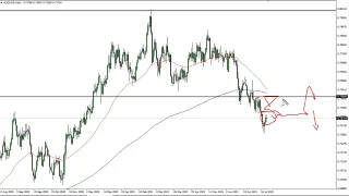 AUD/USD Technical Analysis for July 26, 2021 by FXEmpire