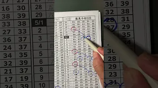 6月8日輝達航海王539版路分享超級漂亮版路一定要看到最後