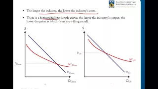 6.2 - External Economies of Scale