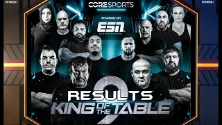 King of the Table 9 | Results