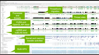 6. Nvidia Nsight Developer Tools -- Max Katz