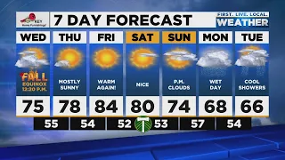 Wednesday afternoon FOX 12 weather forecast (9/22)