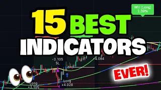 15 Best Trading Indicators After 10,000+ Tests (100% ALWAYS WIN)