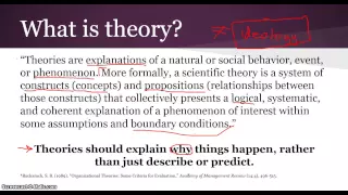 What Is Theory?