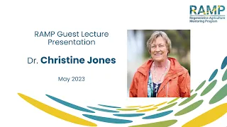 RAMP CH Guest Lecture Presentation: Christine Jones