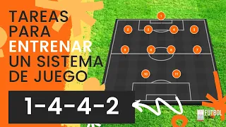 🔥 SISTEMA DE JUEGO 4-4-2. Ejercicios de entrenamiento ¡COMPLETÍSIMO!