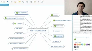 Пошаговый план. Как стать SMM-специалистом и зарабатывать 1000$ | Алексей Аль-Ватар | Курс