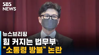 바뀌는 공직자 인사검증 절차…"소통령 방불" 논란 / SBS / 주영진의 뉴스브리핑