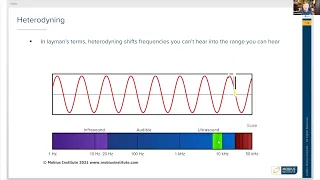 A Brief Introduction to Heterodyning