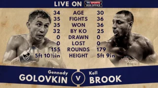 Gennady Golovkin vs. Kell Brook - Highlights