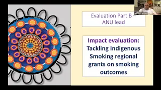 2020 APSAD WEBINAR SERIES: Smoking Cessation - Session 2