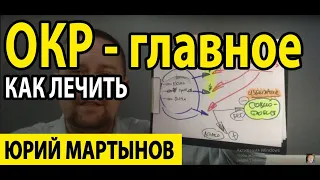 Невроз навязчивых состояний лечение | ОКР и религия | Умственная жвачка