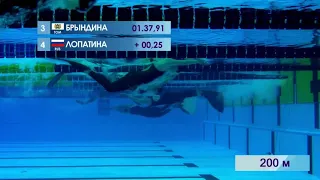 Первенство России-2018. Плавание в ластах, 400 м. Юниорки. Финал