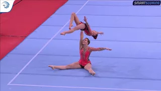 REPLAY: 2017 ACRO EAGC, qualifications 11 - 16 Women's Groups dynamic and Women's Pairs balance