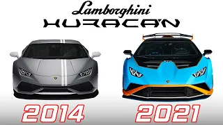 LAMBORGHINI HURACAN - EVOLUTION (2014~2021)