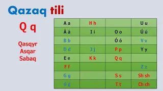 Урок 1. Фонетика казахского языка на латинице. Буквы, звуки, алфавит.