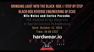 Bringing light into the Black Box | Step by step black-box reverse engineering of ECUs