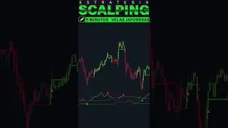 🤑Millonario MUESTRA ESTRATEGIA SCALPING que NUNCA PIERDE