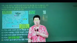 이기상) 내가 너무 패배적인 생각을 가지고 있었군요ㅋㅋㅋㅋ