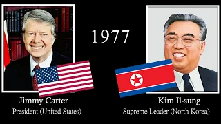 Timeline-Leaders of U.S.A/North Korea (1948~2023) #usa