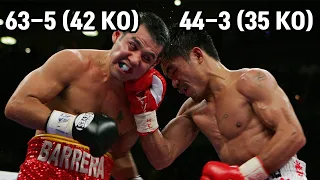 'Will to Win' Manny Pacquiao vs Marco Antonio Barrera 2 Highlights.