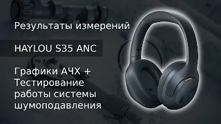 Результаты тестирования Haylou s35 ANC (АЧХ + шумодав)