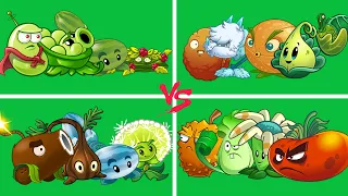 04 Team 04 Plant Vs 04 Team Zombie - Who Will Win? - PvZ 2 Team Plant