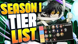 THE ULTIMATE TIER LIST UPDATED IN MY HERO ULTRA RUMBLE!!