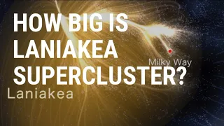 How Big Is Laniakea-Our Home Supercluster?