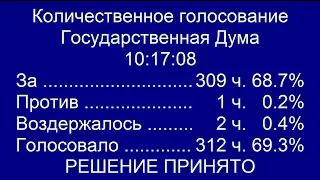 Закон о любительском рыболовстве принят!ЗАЧЕМ??? ч 3 movie