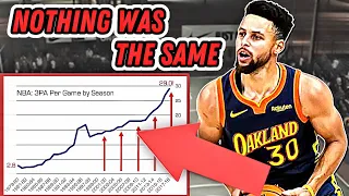 How Steph Curry And The 3 Point Shot REVOLUTIONIZED The NBA Forever
