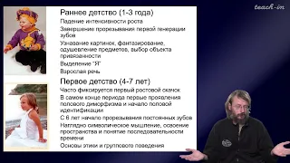 Дробышевский С.В. - Антропология - 14. Возрастная и конституционная антропология