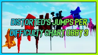 ROBLOX - Distorted's Jumps Per Difficulty Chart Obby 3 - All Stages 1-16