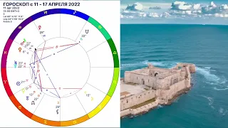 Полнолуние /ГОРОСКОП c 11 - 17 АПРЕЛЯ 2022/Соединение Юпитер Нептун/ВСЕ ЗНАКИ Астролог OLGA STELLA