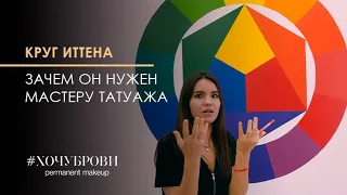 Зачем мастеру татуажа круг Иттена?