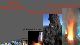Volcano Eruptions Size Comparison HD