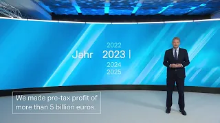 Deutsche Bank AGM 2024