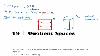 MTH 427/527:  Chapter 19: Quotient spaces (part 1/3)