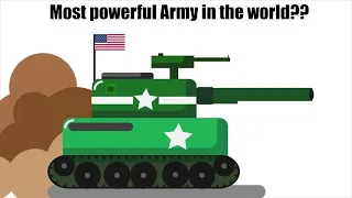 Most powerful army in the world??