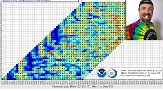 LIVE severe weather briefing: Discussion of a little bit of HIGH PLAINS INSANITY