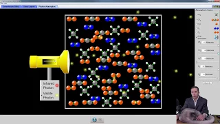 Lecture 15 - Introduction to greenhouse gasses and the greenhouse effect