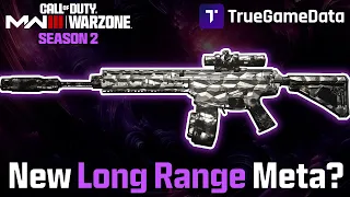 [WARZONE] Surprise Buff! Is This The New Long Range Meta? Best Loadouts and Builds for WZ and MWIII