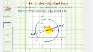 Ex 1: Find Standard Equation of a Circle Given the Endpoints of a Diameter