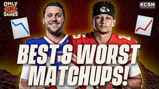 Chiefs BEST & WORST Matchups, Stretches on 2024 NFL Schedule 📈