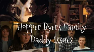 Hopper Byers family Daddy issues