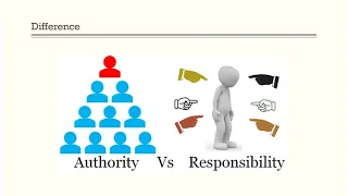 Authority & Responsibility