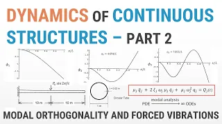 Dynamics of Continuous Structures - Modal Orthogonality and Forced Vibrations Response