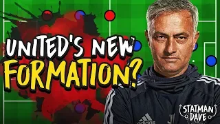 What Formation Will Jose Mourinho Play At Man Utd This Season? | Starting XI, Formation & Tactics