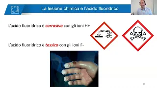 Rischio di contatto con l’acido Fluoridrico