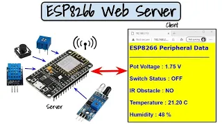 ESP8266 Web Server for Input Peripherals